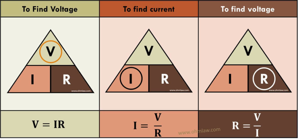 ohm-s-law-formula-for-current