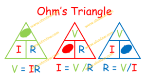 ohms-law-for-kids-2