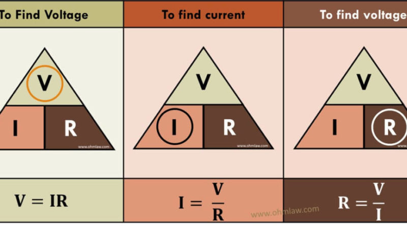ohms-law-triangle-with-formulas