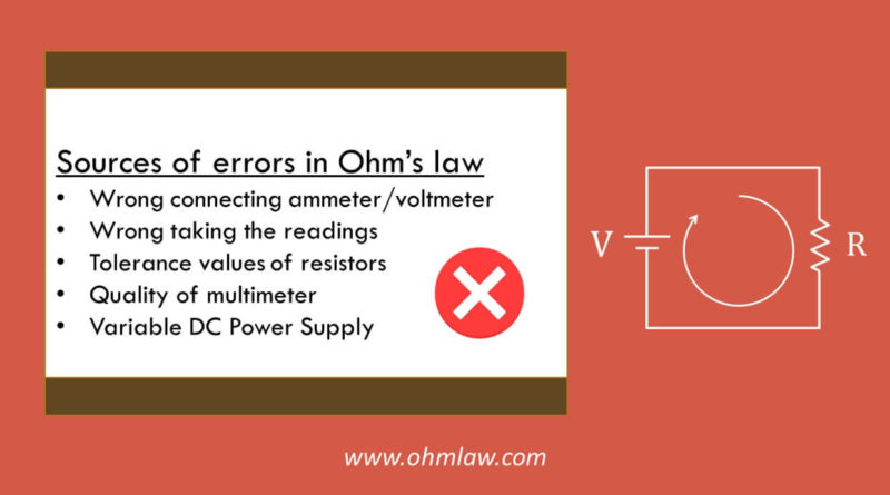 sources of error in ohms law